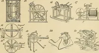 An illustration from The inventor's universal educator : An educational cyclopaedia and guide for inventors, patentees, manufacturers, mechanics and all others connected directly or indirectly with patents (1906)