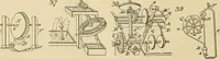 An illustration from The inventor's universal educator : An educational cyclopaedia and guide for inventors, patentees, manufacturers, mechanics and all others connected directly or indirectly with patents (1906)