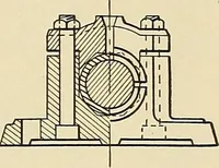 An illustration from The inventor's universal educator : An educational cyclopaedia and guide for inventors, patentees, manufacturers, mechanics and all others connected directly or indirectly with patents (1906)