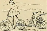 An illustration from The inventor's universal educator : An educational cyclopaedia and guide for inventors, patentees, manufacturers, mechanics and all others connected directly or indirectly with patents (1906)