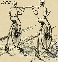 An illustration from The inventor's universal educator : An educational cyclopaedia and guide for inventors, patentees, manufacturers, mechanics and all others connected directly or indirectly with patents (1906)