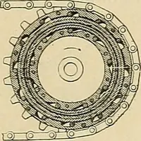 An illustration from The inventor's universal educator : An educational cyclopaedia and guide for inventors, patentees, manufacturers, mechanics and all others connected directly or indirectly with patents (1906)