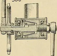 An illustration from The inventor's universal educator : An educational cyclopaedia and guide for inventors, patentees, manufacturers, mechanics and all others connected directly or indirectly with patents (1906)