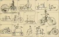 An illustration from The inventor's universal educator : An educational cyclopaedia and guide for inventors, patentees, manufacturers, mechanics and all others connected directly or indirectly with patents (1906)