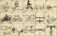 An illustration from The inventor's universal educator : An educational cyclopaedia and guide for inventors, patentees, manufacturers, mechanics and all others connected directly or indirectly with patents (1906)