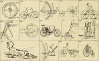 An illustration from The inventor's universal educator : An educational cyclopaedia and guide for inventors, patentees, manufacturers, mechanics and all others connected directly or indirectly with patents (1906)