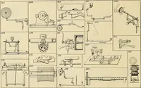 An illustration from The inventor's universal educator : An educational cyclopaedia and guide for inventors, patentees, manufacturers, mechanics and all others connected directly or indirectly with patents (1906)