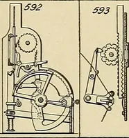 An illustration from The inventor's universal educator : An educational cyclopaedia and guide for inventors, patentees, manufacturers, mechanics and all others connected directly or indirectly with patents (1906)