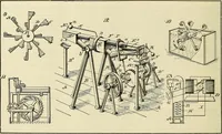 An illustration from The inventor's universal educator. An educational cyclopaedia and guide for inventors, patentees, manufacturers, mechanics, and all others connected directly or indirectly with patents (1919)