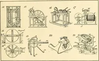 An illustration from The inventor's universal educator. An educational cyclopaedia and guide for inventors, patentees, manufacturers, mechanics, and all others connected directly or indirectly with patents (1919)