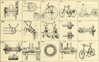 An illustration from The inventor's universal educator. An educational cyclopaedia and guide for inventors, patentees, manufacturers, mechanics, and all others connected directly or indirectly with patents (1919)