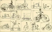 An illustration from The inventor's universal educator. An educational cyclopaedia and guide for inventors, patentees, manufacturers, mechanics, and all others connected directly or indirectly with patents (1919)