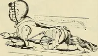 An illustration from The inventor's universal educator. An educational cyclopaedia and guide for inventors, patentees, manufacturers, mechanics, and all others connected directly or indirectly with patents (1919)