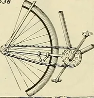 An illustration from The inventor's universal educator. An educational cyclopaedia and guide for inventors, patentees, manufacturers, mechanics, and all others connected directly or indirectly with patents (1919)