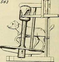 An illustration from The inventor's universal educator. An educational cyclopaedia and guide for inventors, patentees, manufacturers, mechanics, and all others connected directly or indirectly with patents (1919)
