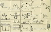 An illustration from The inventor's universal educator. An educational cyclopaedia and guide for inventors, patentees, manufacturers, mechanics, and all others connected directly or indirectly with patents (1919)