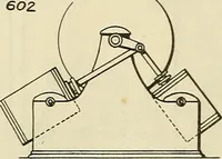 An illustration from The inventor's universal educator. An educational cyclopaedia and guide for inventors, patentees, manufacturers, mechanics, and all others connected directly or indirectly with patents (1919)