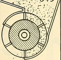An illustration from The inventor's universal educator. An educational cyclopaedia and guide for inventors, patentees, manufacturers, mechanics, and all others connected directly or indirectly with patents (1919)