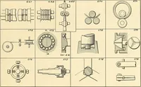 An illustration from The inventor's universal educator. An educational cyclopaedia and guide for inventors, patentees, manufacturers, mechanics, and all others connected directly or indirectly with patents (1919)