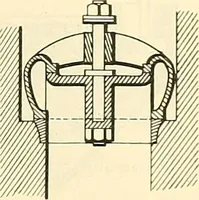 An illustration from The inventor's universal educator. An educational cyclopaedia and guide for inventors, patentees, manufacturers, mechanics, and all others connected directly or indirectly with patents (1919)