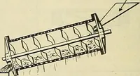 An illustration from The inventor's universal educator. An educational cyclopaedia and guide for inventors, patentees, manufacturers, mechanics, and all others connected directly or indirectly with patents (1919)