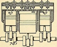 An illustration from The inventor's universal educator. An educational cyclopaedia and guide for inventors, patentees, manufacturers, mechanics, and all others connected directly or indirectly with patents (1919)