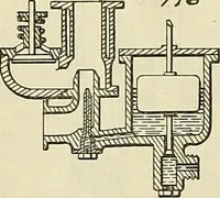 An illustration from The inventor's universal educator. An educational cyclopaedia and guide for inventors, patentees, manufacturers, mechanics, and all others connected directly or indirectly with patents (1919)