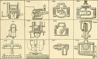 An illustration from The inventor's universal educator. An educational cyclopaedia and guide for inventors, patentees, manufacturers, mechanics, and all others connected directly or indirectly with patents (1919)