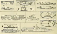 An illustration from The inventor's universal educator. An educational cyclopaedia and guide for inventors, patentees, manufacturers, mechanics, and all others connected directly or indirectly with patents (1919)
