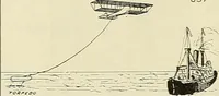 An illustration from The inventor's universal educator. An educational cyclopaedia and guide for inventors, patentees, manufacturers, mechanics, and all others connected directly or indirectly with patents (1919)
