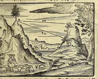 An illustration from Inventum P. Apiani. : Das ist, Beschreibung eines geometrische[n] Instruments, durch welches one alle Rechnung gar behend vnd leichtlich, allerlen höche, weitte, tieffe vnd braite, auch allerley Fläschen oder ebnen Innhalt, abgemessen, vnd andere mehe nutzliche Sachen erkundiget werden. (1616)