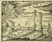 An illustration from Inventum P. Apiani. : Das ist, Beschreibung eines geometrische[n] Instruments, durch welches one alle Rechnung gar behend vnd leichtlich, allerlen höche, weitte, tieffe vnd braite, auch allerley Fläschen oder ebnen Innhalt, abgemessen, vnd andere mehe nutzliche Sachen erkundiget werden. (1616)
