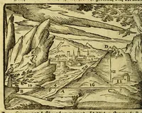 An illustration from Inventum P. Apiani. : Das ist, Beschreibung eines geometrische[n] Instruments, durch welches one alle Rechnung gar behend vnd leichtlich, allerlen höche, weitte, tieffe vnd braite, auch allerley Fläschen oder ebnen Innhalt, abgemessen, vnd andere mehe nutzliche Sachen erkundiget werden. (1616)
