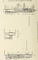 Picture 7 of 20 from Investigation of the air lift pump (1911), leaf 51