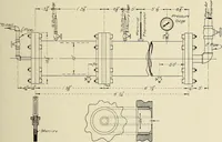 Picture 9 of 20 from Investigation of the air lift pump (1911), leaf 54