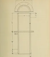 An illustration from An investigation of the flow of water through submerged orifices and pipes (1909)