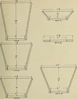 An illustration from An investigation of the flow of water through submerged orifices and pipes (1909)