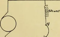 An illustration from The investigation of a gasoline automobile lighting and starting set (1914)