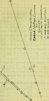 Picture 5 of 15 from The investigation of a gasoline automobile lighting and starting set (1914), leaf 26