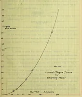 An illustration from The investigation of a gasoline automobile lighting and starting set (1914)