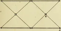 An illustration from Investigation of a highway bridge (1902)