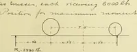 Picture 7 of 8 from Investigation of a highway bridge (1902), leaf 58