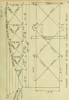An illustration from Investigation of a highway bridge (1907)
