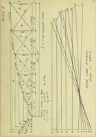 An illustration from Investigation of a highway bridge (1907)