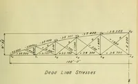 An illustration from Investigation of a highway bridge (1907)