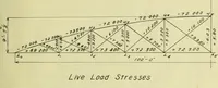 An illustration from Investigation of a highway bridge (1907)