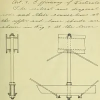 An illustration from Investigation of a highway bridge (1907)