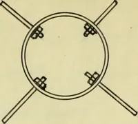 An illustration from Investigation of a highway bridge (1907)