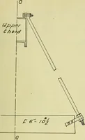 An illustration from Investigation of a highway bridge (1907)