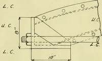 An illustration from Investigation of a highway bridge (1907)